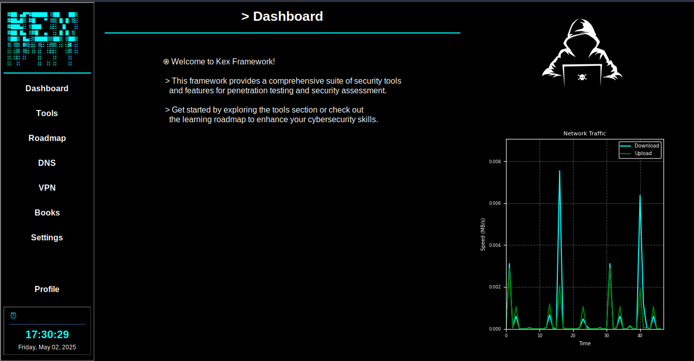 Kex Dashboard